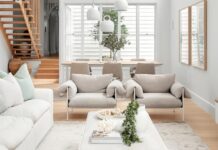 Oturma Odasında Mobilya Yerleşimi