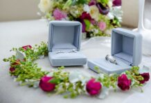 Söz Hazırlık Listesi