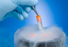 Üreme Koruyucu İşlemler